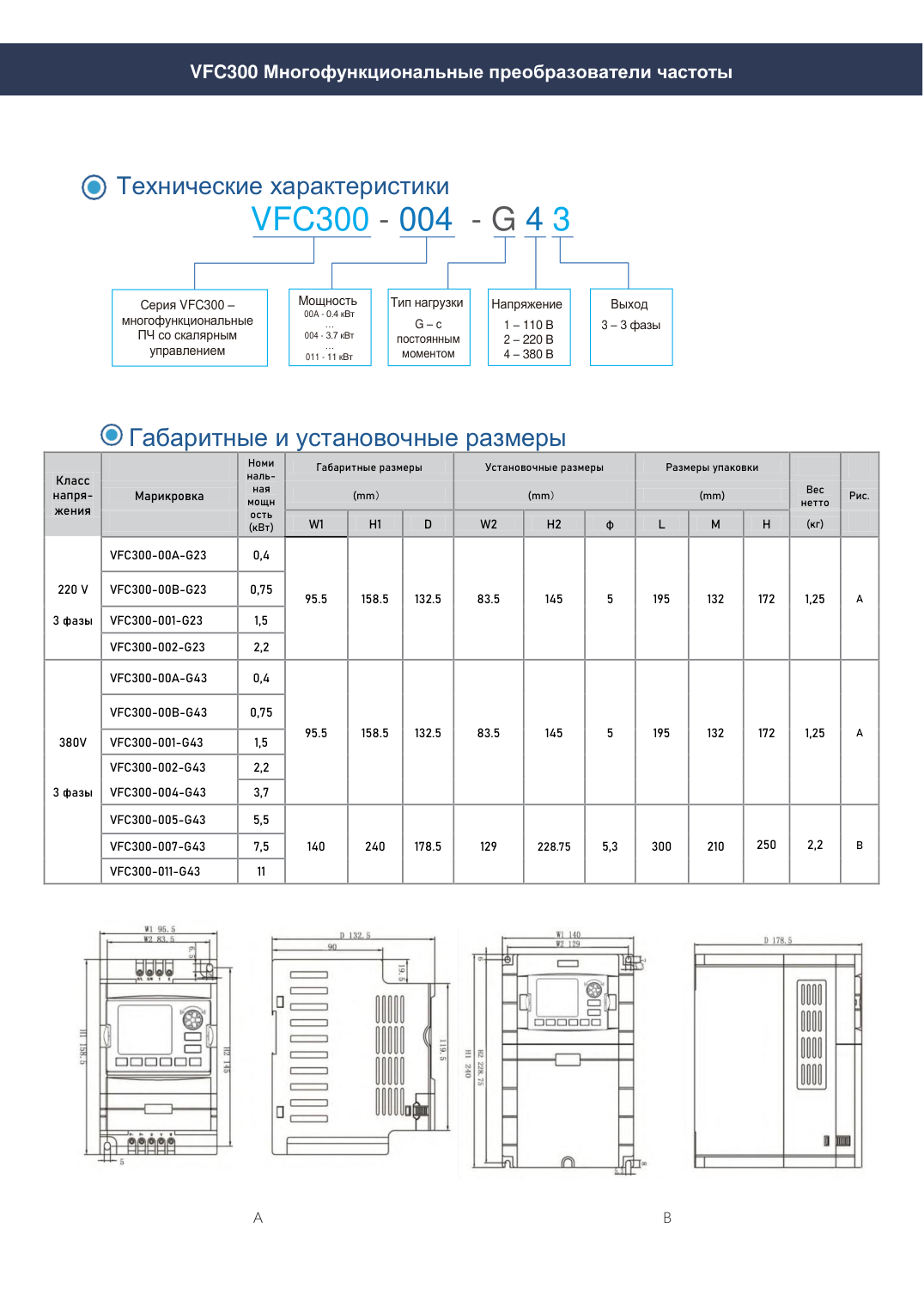 Частотный преобразователь SPUTNIK VEMAX VFC300-00A-G43, 0,4 кВт, 380 В 3ф