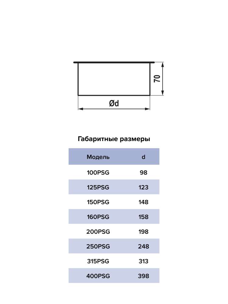 Заглушка PSG D200 оцинкованная сталь ERA PRO